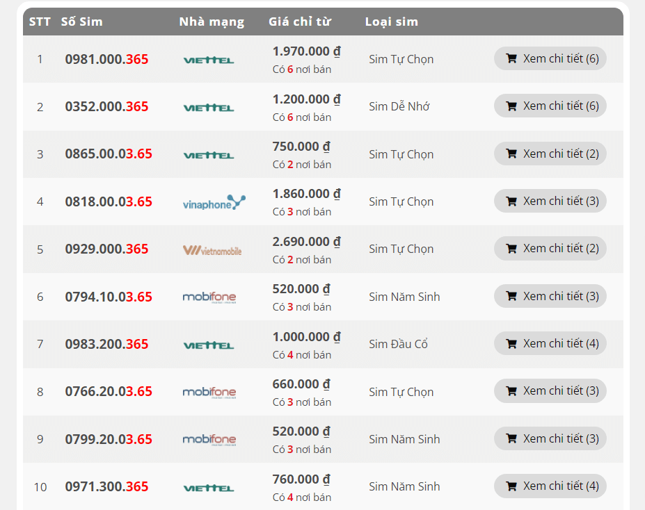 Sim đuôi 365 có giá bao nhiêu? Mua Sim ở đâu giá tốt?