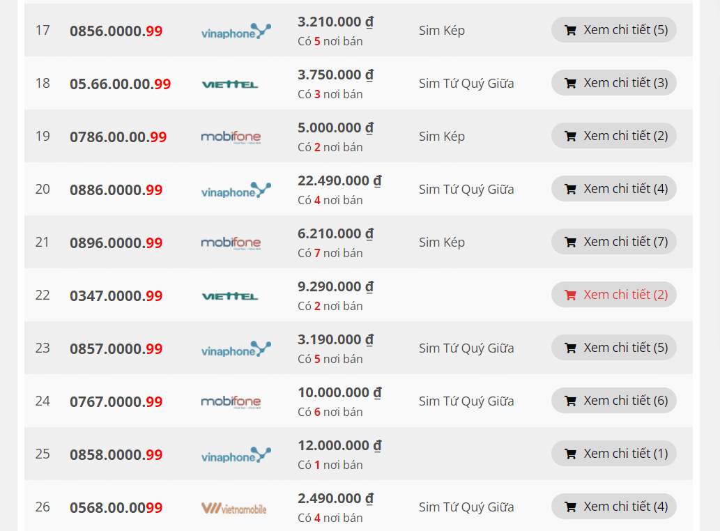 Tìm và định giá sim phú quý tại Dinhgiasimonline.vn